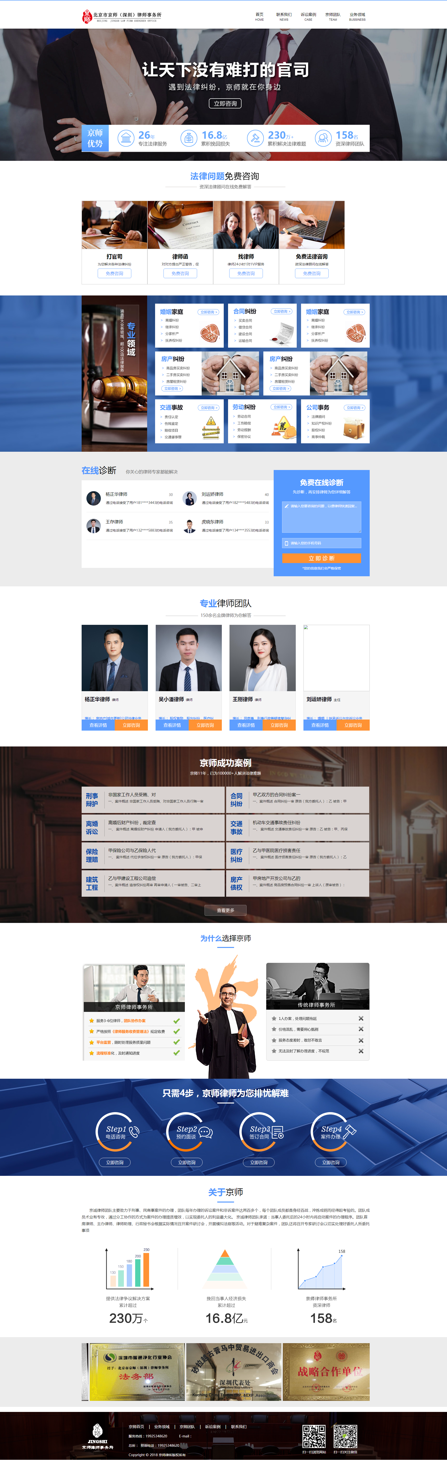 旅游/商業(yè)/律師行業(yè)案例展示